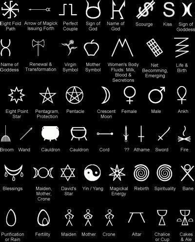 The healing properties of pagan magical symbols